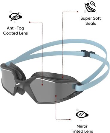 Окуляри для плавання Speedo Hydropulse унісекс | Зручна посадка | Регульована конструкція, сірі | Діоптрії 3.0, середній розмір