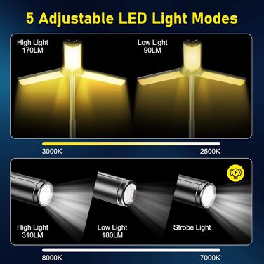 Налобний ліхтар для кемпінгу з телескопічним штативом, IPX4, багатофункціональний, з підсвічуванням, для намету, з гачком, аксесуари для кемпінгу