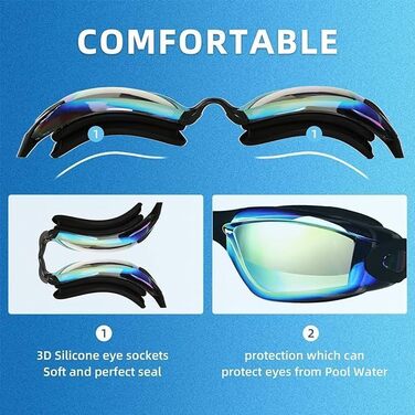 Окуляри для плавання унісекс Schwimmbrille: антизапітніюючі, UV-захист, регульовані, професійні, для дорослих та підлітків (сині/рожеві)