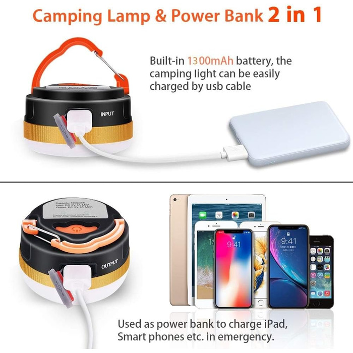 Кемпінговий ліхтар Karrong LED USB, перезаряджуваний, міні, магнітний, 4 режими, SOS, водонепроникний, портативний, для кемпінгу, намету, туризму, надзвичайних ситуацій