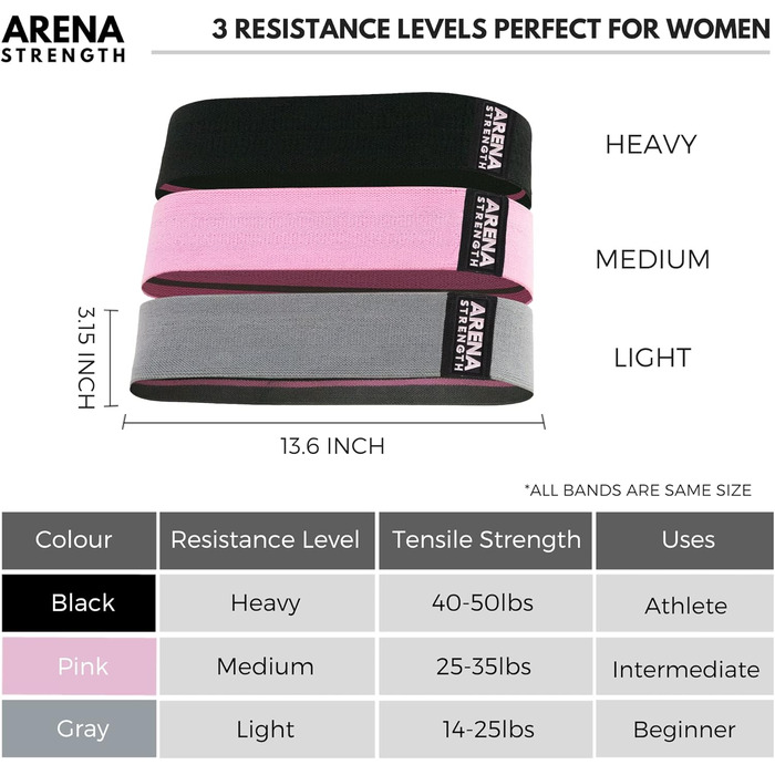 Стрічки для фітнесу Arena Strength Fabric Booty Bands для стегон та сідниць | Стрічки опору для ніг та сідниць | Збірник вправ та чохол (Легкі, Середні, Важкі)