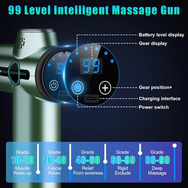 Масажер для м'язів Mini Muskel: портативний електричний масажер з LCD дисплеєм, 99 швидкостей, 8 насадок, тиха робота 35dB, акумуляторний