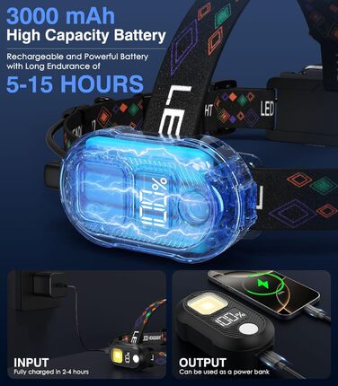 Ліхтар налобний MoKo LED 100000 люмен, перезаряджається, 10200 mAh, 8 режимів, IP68, для кемпінгу, риболовлі, туризму (чорний/оранжевий)