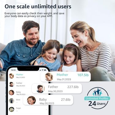 Ваги для тіла Posture з вимірюванням жиру, цифрові, 13 показників, шкала ваги з моніторингом BMI, синхронізація з додатками, до 180 кг