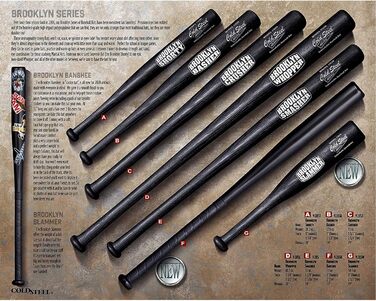 Бита Cold Steel Basher 61 см/567 г для самооборони