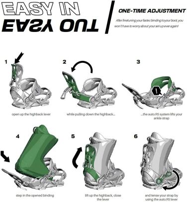 SP Core автоматичні сноуборд-кріплення Flow для жінок та чоловіків. Розміри: 39-41,5 EU. Підходять для фрістайлу та фрірайду. Колір: Gunmetal.