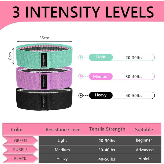Фітнес-резинки Flintronic для стегон та сідниць: набір для йоги, пілатесу та силових тренувань (B-Чорний+Lila+Зелений)