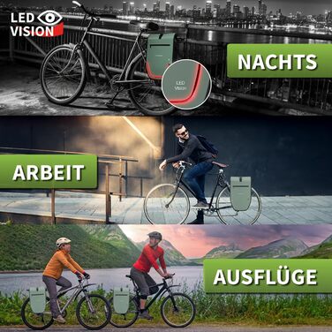 Велосипедна сумка ELONEO на багажник з LED-підсвіткою, 28 л, 100% водонепроникна, з ручкою та плечовим ременем, м'ятна