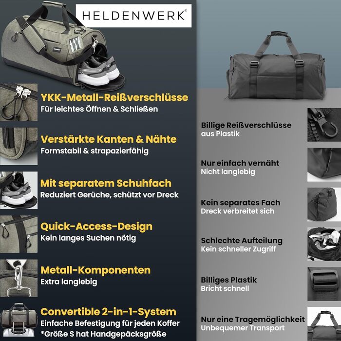 Спортивна сумка Heldenwerk® для жінок та чоловіків, 30л, 48 x 26 x 25 см. З відділенням для взуття та мокрих речей. Ідеальна для подорожей, тренувань, фітнесу.