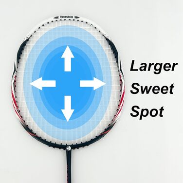 Набір для бадмінтона Senston: ракетки з карбону, сумка та 6 воланчиків, червоний/синій