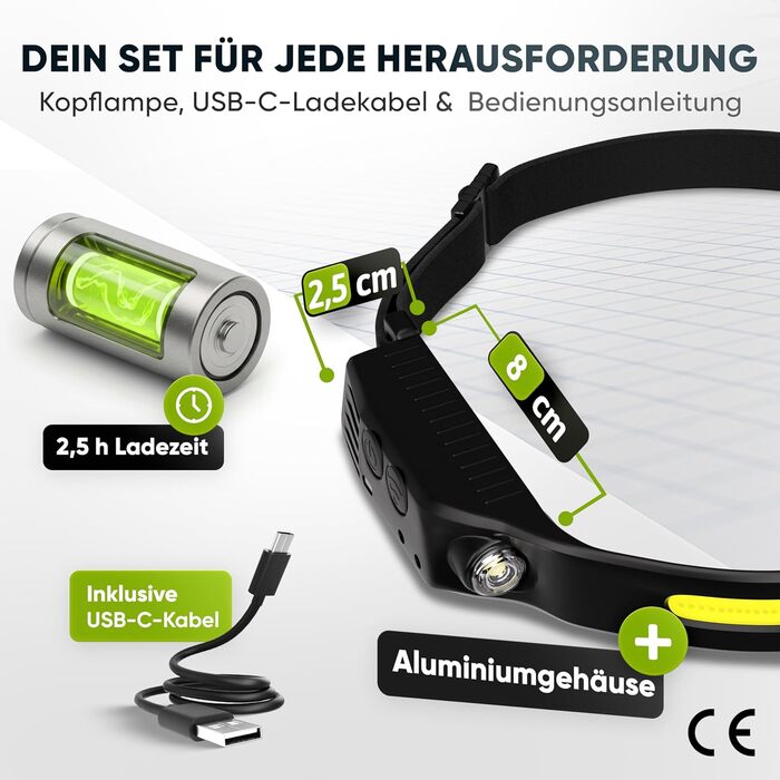 Ліхтар на голову LED акумуляторний, перезарядна налобний ліхтар, USB-C, надяскравий, 4 режими світла, датчик руху 230°, водонепроникний IPX4, легкий 45г, для піших прогулянок, бігу, риболовлі