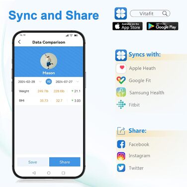 Професійна електронна вага Homebuds для людей до 300 кг, точність 0,05 кг, платформа 315x315 мм, 8 мм загартоване протиковзке скло, LED-дисплей, 3×AAA, чорна