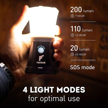 LED кемпінговий ліхтарик IPX7, водонепроникний, плавучий, ударостійкий, портативний, на батарейках, 4 режими освітлення (вкл. SOS), вбудований карабін, легкий та компактний (акумуляторний)