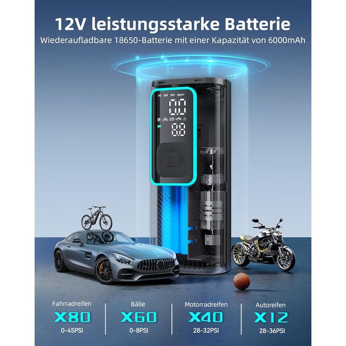 Електрична повітряна помпа 10.3 Bar з акумулятором, компресор Mini 6000mAh & 12V DC, портативна помпа для авто, мотоцикла, велосипеда з LED-підсвічуванням та автоматичним відключенням, блакитна I7