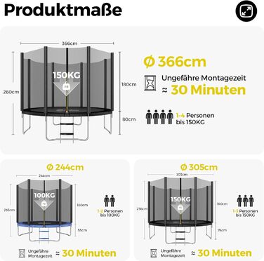 Трамплін Sekey Outdoor Ø 244/305/366 см - сертифікований TÜV Rheinland GS, дитячий, для саду з безпечним мотузковим драбиною, посиленим захисним сіткою та захисним бордюром (Чорний, 366 см/12 футів)