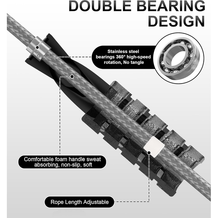 Стрибкове канат для фітнесу з навантаженням, регульований, для жінок та чоловіків, зелений/рожевий