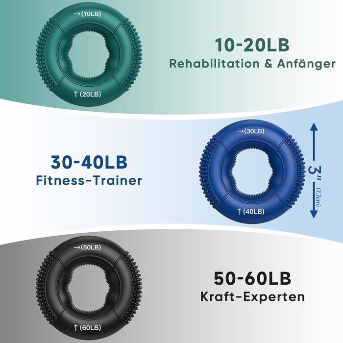 Набір для тренування рук FitBeast (6 шт.) - для силових вправ, регенерації та зняття стресу. Підходить для чоловіків, жінок та людей похилого віку.