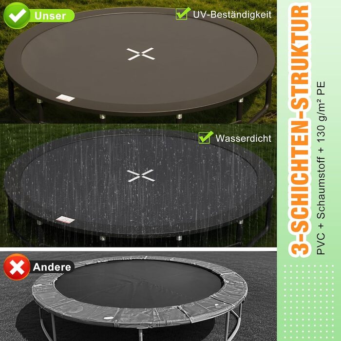 Трамплін Devoko Outdoor Ø228/305/366/427см з посиленими поперечинами, міцний та стійкий, вантажопідйомність до 150 кг, цілісна конструкція, швидка установка, для дітей та дорослих, 427 x 427 x 265 см