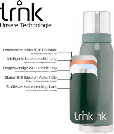Термос trnk Outdoor Arktis 2, нержавійка, 1200 мл, BPA-free, 32 год тепла, кришка з 2 чашками, можна мити в посудомийці