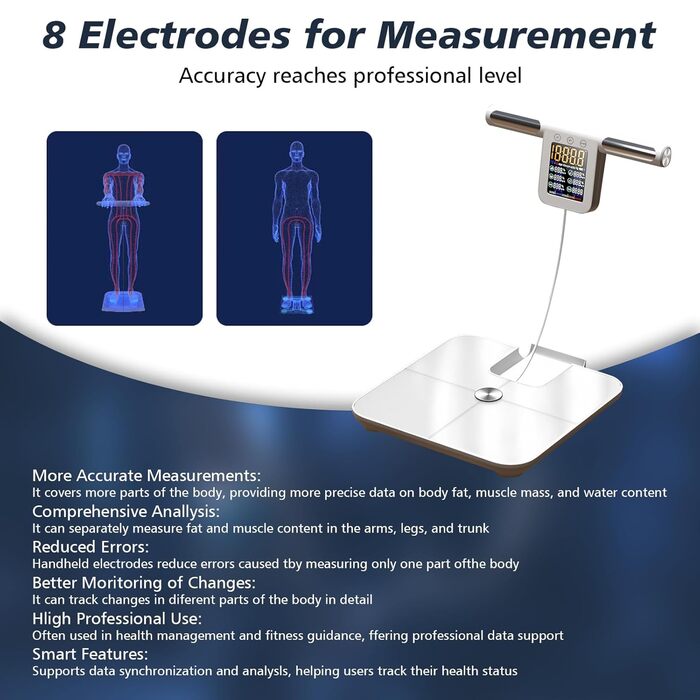 Вага для вимірювання жиру в тілі з датчиками на ручках, вага з великим дисплеєм, 8 високоточних сенсорів та APP, персональна вага з аналізом жиру (32 показники) (Біла)