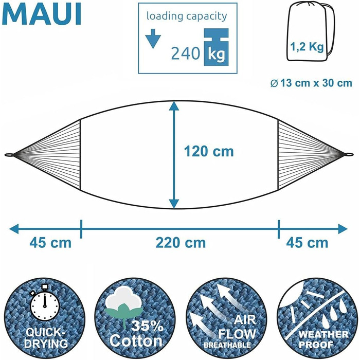 Гамак yourGEAR Maui XL, 220x120 см, бавовна, 240 кг, зелений/блакитний (аква)