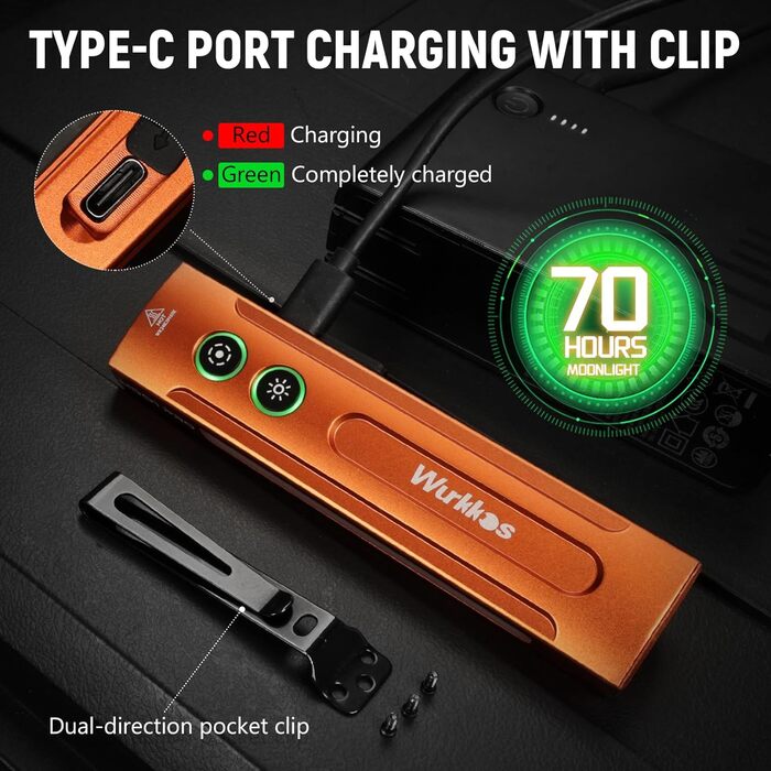 Ліхтарик Wurkkos HD01 Pro LED: Білий, UV (365nm), Зелений, RGB, 1200 люмен, Акумуляторний, Помаранчевий, для Походу