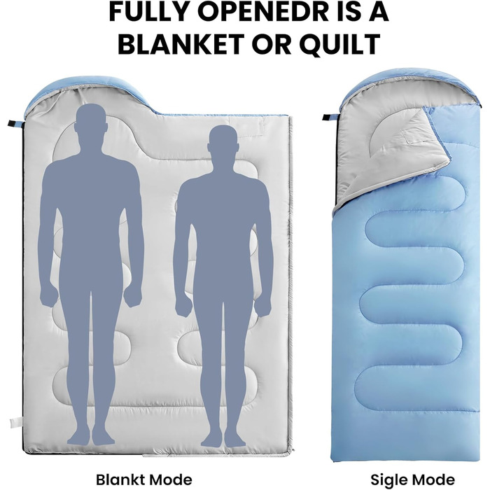 Спальний мішок FARLAND для дорослих, підлітків та дітей, до +6.7°C, 3-4 сезони, водонепроникний, з компресійним мішком, для кемпінгу, походів та рюкзаків, розмір Medium (87'x 29.5'), колір блакитний (R Zip)
