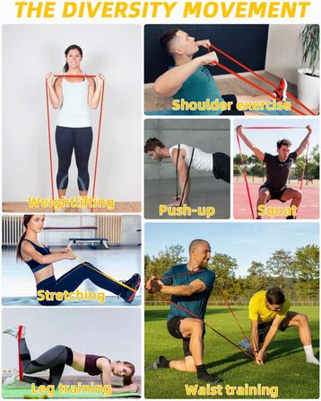 Набір еластичних стрічок FAOKZE для фітнесу, йоги, стрейчингу та силових тренувань (5 шт.)