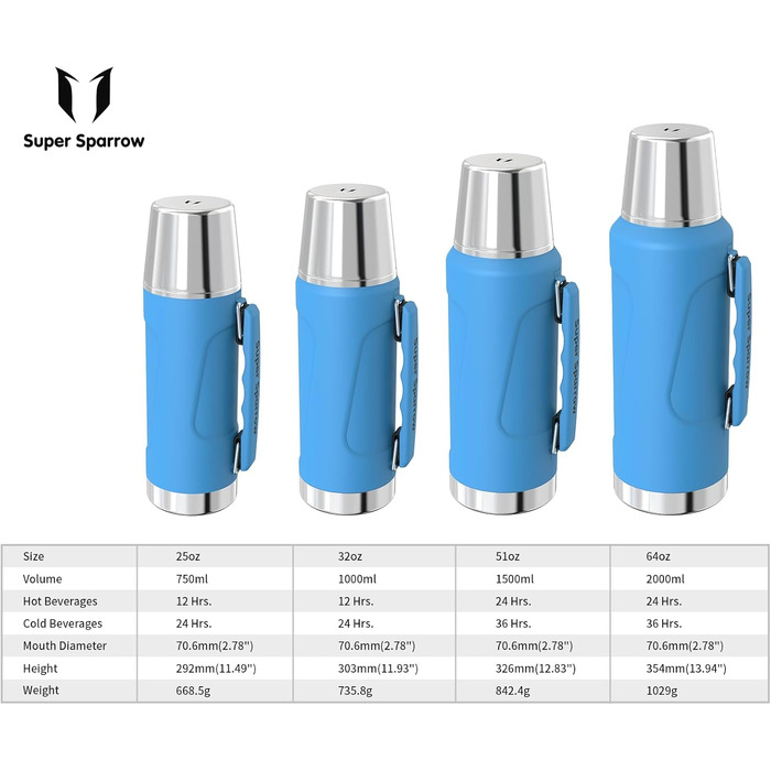 Термос Super Sparrow з нержавіючої сталі, 750 мл/1 л/1,5 л/2 л, без BPA, герметична кришка, термочашка для води, спорту та outdoor