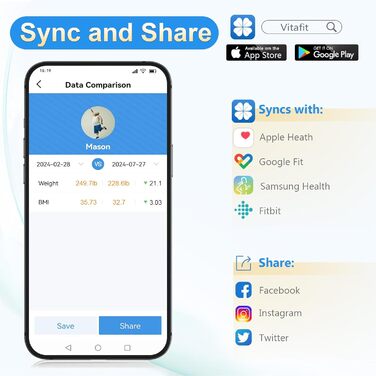 Цифрова вага для людей Homebuds 300kg з визначенням BMI та синхронізацією зі смартфоном по Bluetooth, 8 мм загартоване скло, широка платформа, чорна