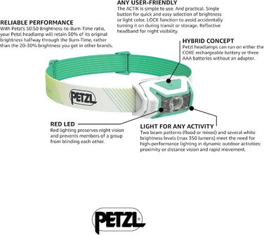 Ліхтар налобний PETZL Actik Core (зелений)