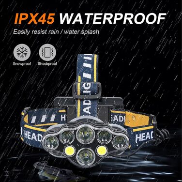 Грифема Фронтальний ліхтар, 8 LED, перезарядна, регульована 90°, водонепроникна IPX45, 5 режимів світла + червоне світло для роботи, відпочинку, кемпінгу, риболовлі та туризму