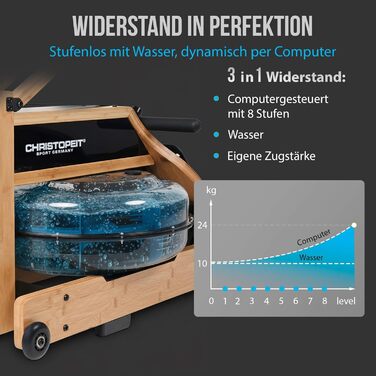 Гребний тренажер CHRISTOPEIT WP 5000 Colorado: для дому, з магнітним та водним опором, Bluetooth, до 150 кг, бамбук