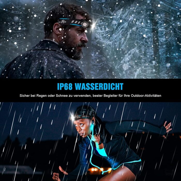 Ліхтар на голову TrustFire H5R: LED, перезаряджається, 600 люмен, водонепроникний, 5 режимів, для бігу та туризму