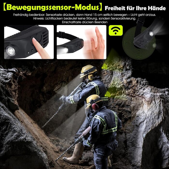 LED налобний ліхтар, 2 шт. з широким кутом огляду 230°, акумулятор 1500mAh, з червоним сигнальним світлом, 5 режимів, водонепроникність IPX4, датчик, для бігу, риболовлі, походів