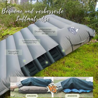 Надувний килимок BÄRBERG з самонадуванням та насосом для ніг, Ultralight, для кемпінгу, подорожей, фестивалів, басейну (Оливковий)