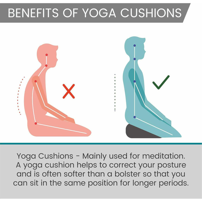 Медитаційна подушка Yoga Studio Zafu, кругла, плетена, з гречаним лушпинням, чорна, Lotusblatt, Regular