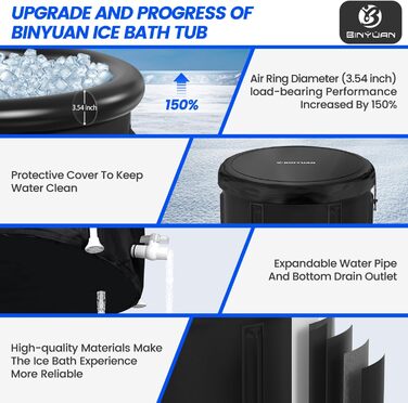 XL Ємність для крижаного душу для спортсменів з кришкою, 99 галонів, для відновлення, багатошарова, портативна, для сауни, басейну, підходить для садів, фітнес-залів та інших процедур холодної води