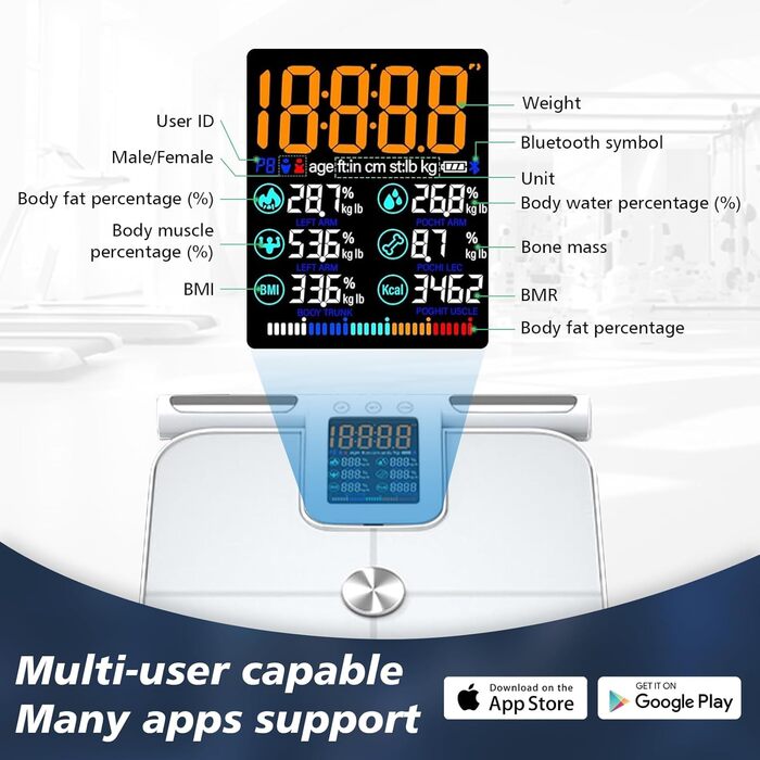 Вага для вимірювання жиру в тілі з датчиками на ручках, вага з великим дисплеєм, 8 високоточних сенсорів та APP, персональна вага з аналізом жиру (32 показники) (Біла)