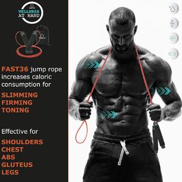 Стрибки на скакалці FAST36 для дорослих: професійні, з регулюванням довжини, з пам'яттю піни та підшипниками, для фітнесу, боксу та схуднення (BLAU)