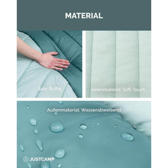 Спальний мішок Justcamp Melvin - 3 сезони (4-25°C) - 80 см, для дорослих та дітей, Mint