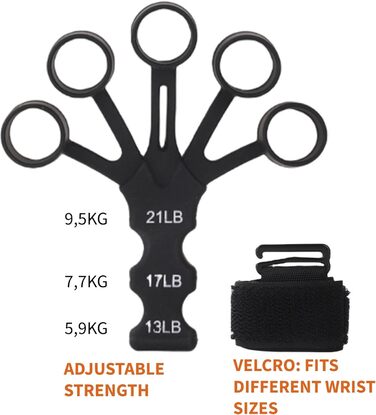 Регульований тренажер для хвату з лічильником – 5–100 кг, тренажер передпліччя та зап'ястя, механічний тренажер для рук для силових тренувань, реабілітації, скелелазіння, фітнесу та зняття стресу (Сірий (набір))
