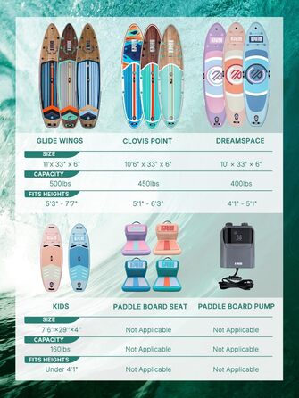 Надувний SUP дошка Niphean для сталінгу, 305 см, з крилами балансу та міцним аксесуаром, для дорослих, багатофункціональна дошка для йоги (Berry Rose Pink)