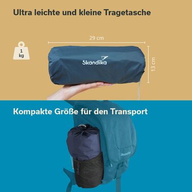 Skandika Isomatte Elite/Exclusive Air: Надувний килимок для кемпінгу та туризму (Anthrazit, 16 см)