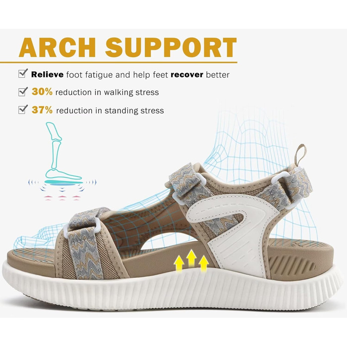 Жіночі трекінгові сандалії KuaiLu: зручні, ортопедичні, для туризму та відпочинку на природі. Легкі, з регульованою застібкою-липучкою, для літа, підходить при фасціїтісу. Колір: бежевий, розмір 39 EU.