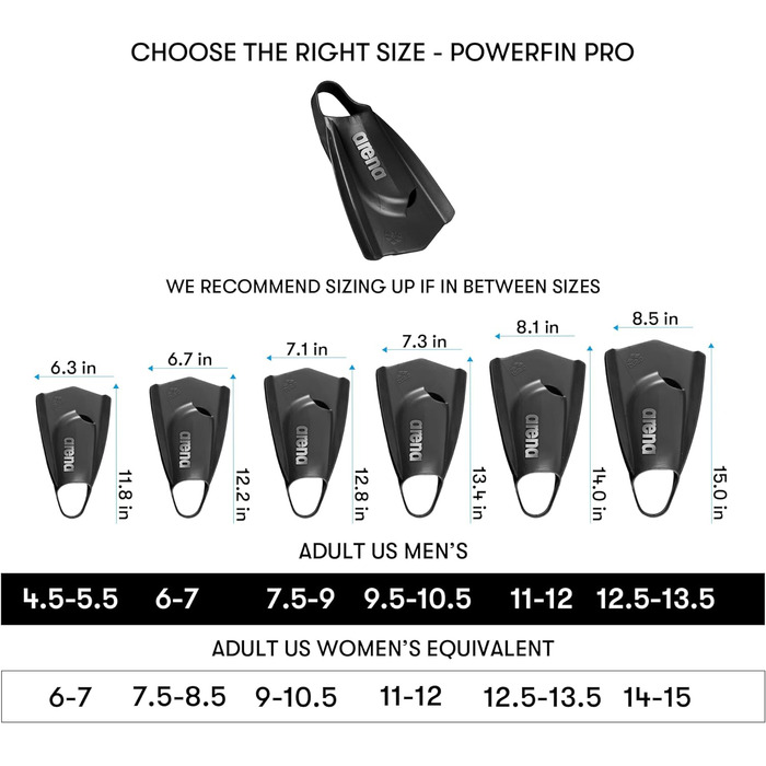 Плавальні ласти arena Powerfin Pro II для дорослих, силіконові, короткі, для басейну, розмір 38-39, чорні