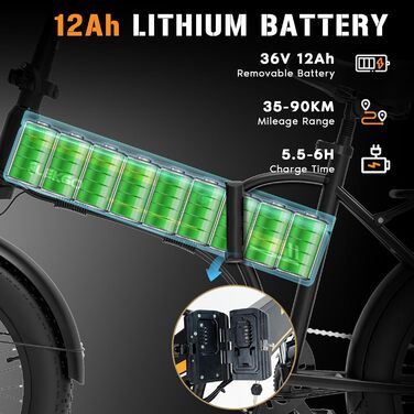 Електровелосипед EG10 для чоловіків, 20x4.0 дюймів, 250Вт, 7-швидкостей, LCD-дисплей, до 90 км пробігу, 25 км/год
