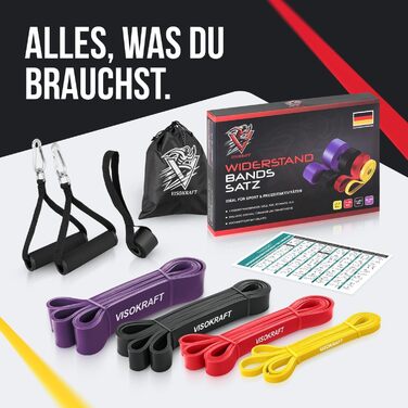 Резинки для фітнесу VISOKRAFT з дверним кріпленням та ручками, для силових тренувань, йоги, стрейчингу та фізіотерапії