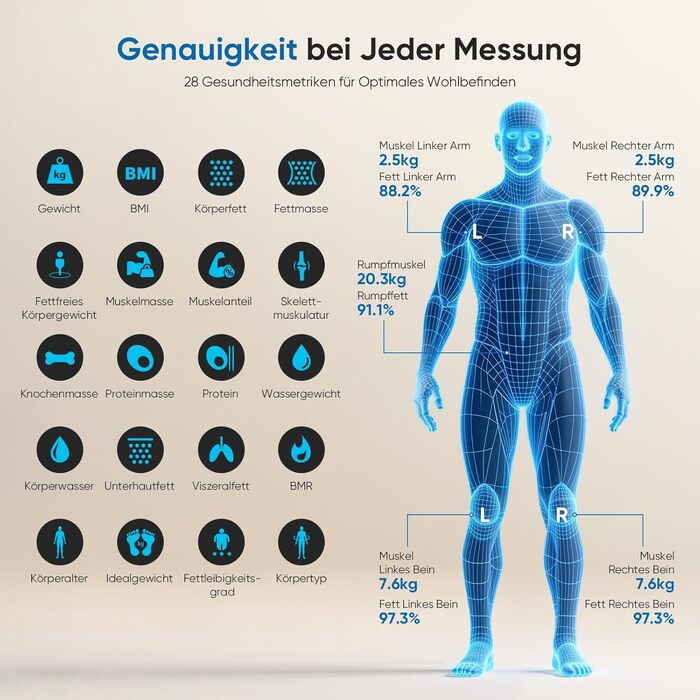 Смарт-ваги для тіла з аналізатором жиру Personenwaage: Bluetooth, 28 показників, до 180 кг