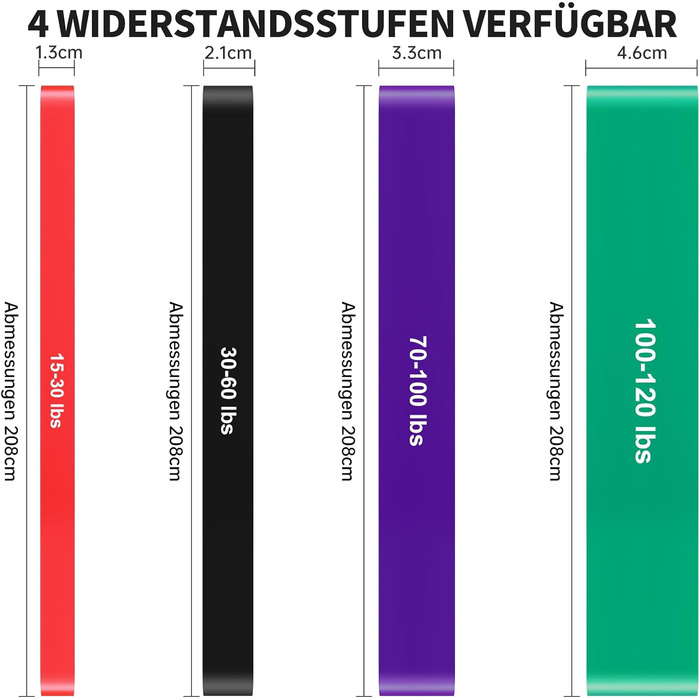 Набір допоміжних еластичних стрічок для підтягувань Klimmzug-Hilfsband-Set, для силових тренувань та формування тіла, фітнес-стрічки для чоловіків, вантажопідйомність 6.8–54 кг